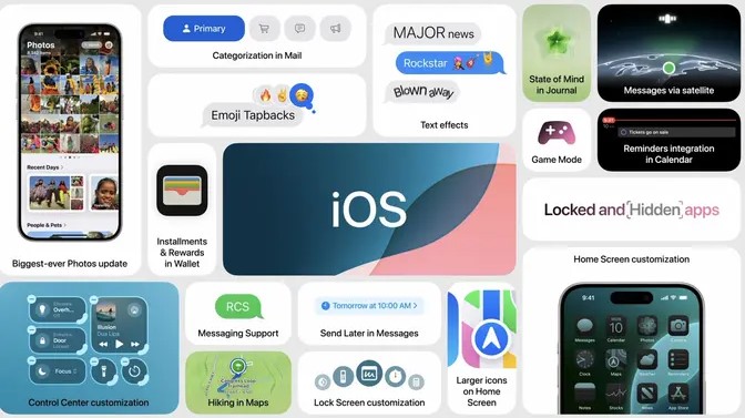 apple photos dan imessages apple photos dan imessages